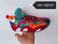 Jordan 680-5 Blue and Red Multicolor Basketball Shoes