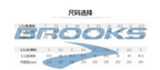 Brooks Ghost 15 Running Shoes in Navy and White